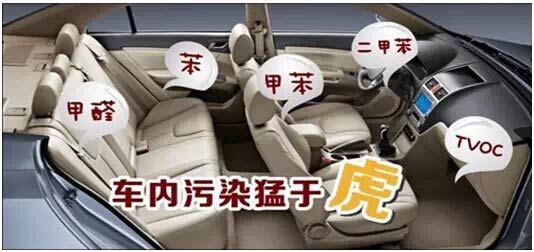 車內(nèi)污染猛于虎